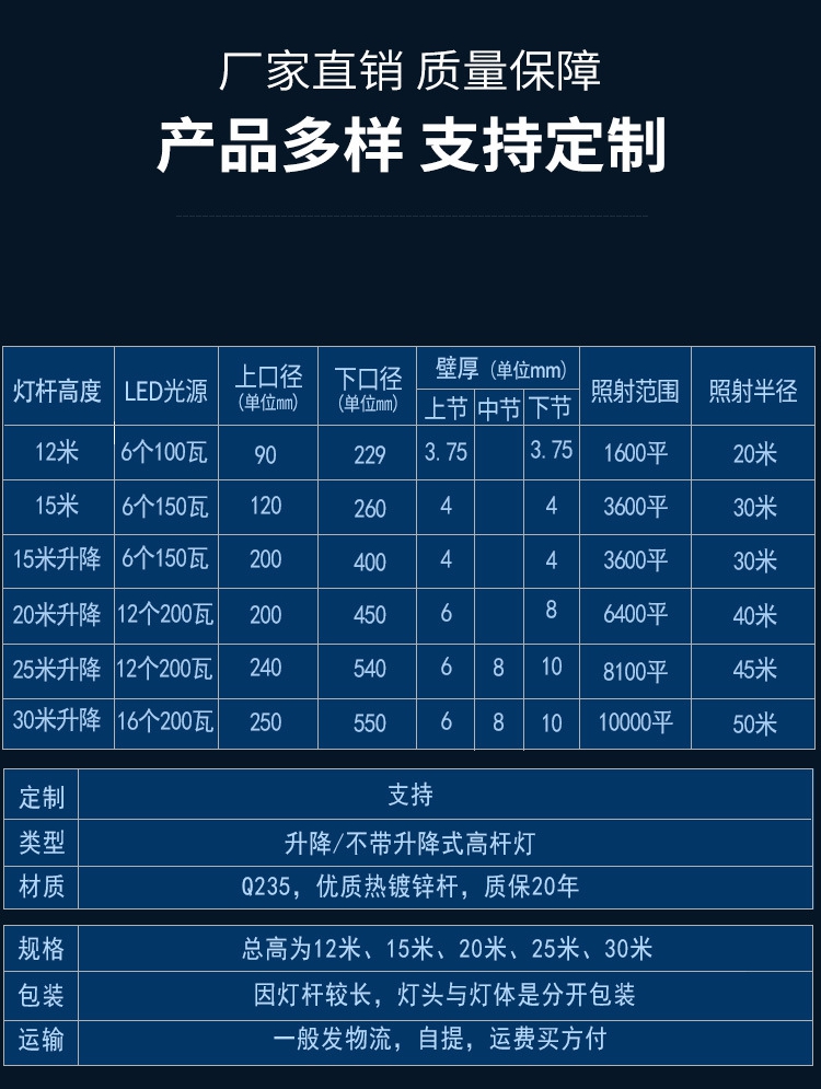 款式多樣，支持定制